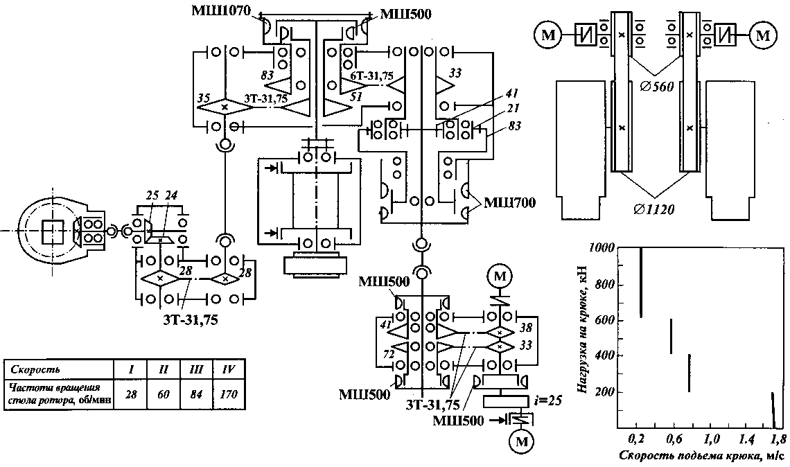 Брэ 2801 схема подключения